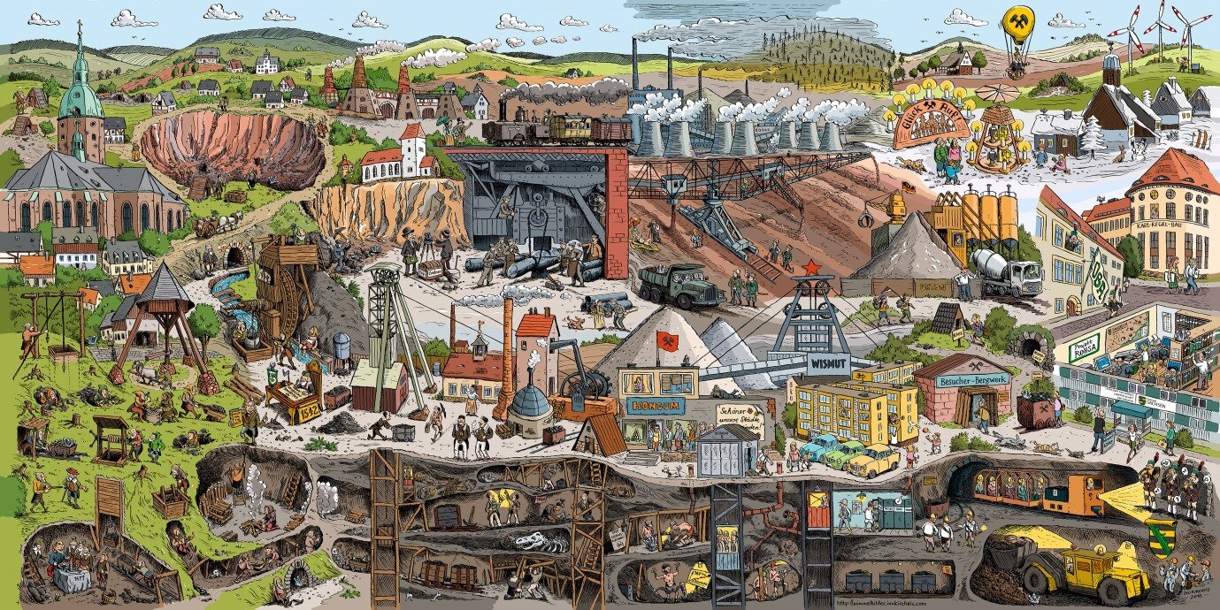 Wimmelbild der Sächsischen Bergbaugeschichte